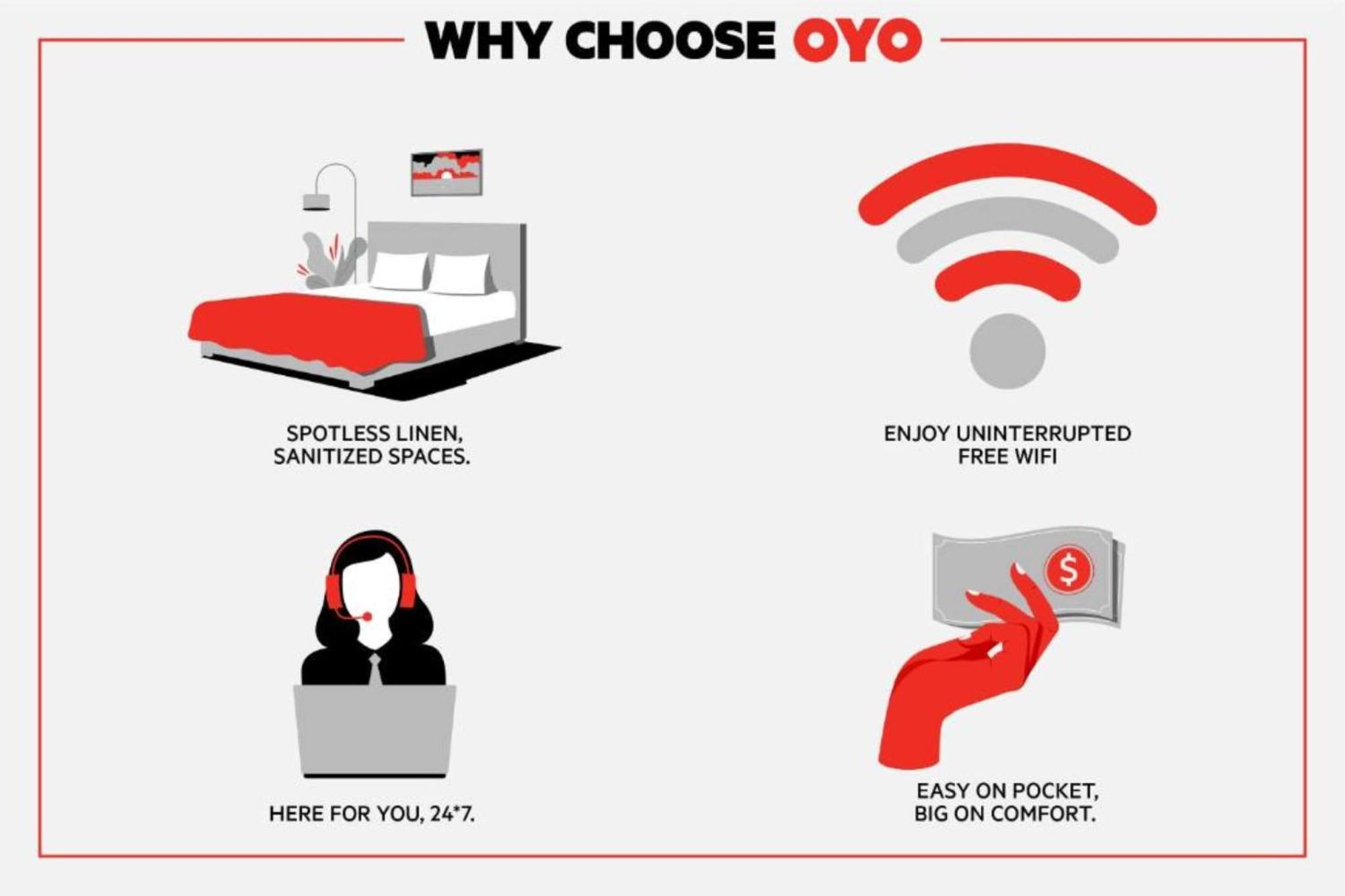 Oyo Hotel Rosenberg Tx I-69 المظهر الخارجي الصورة