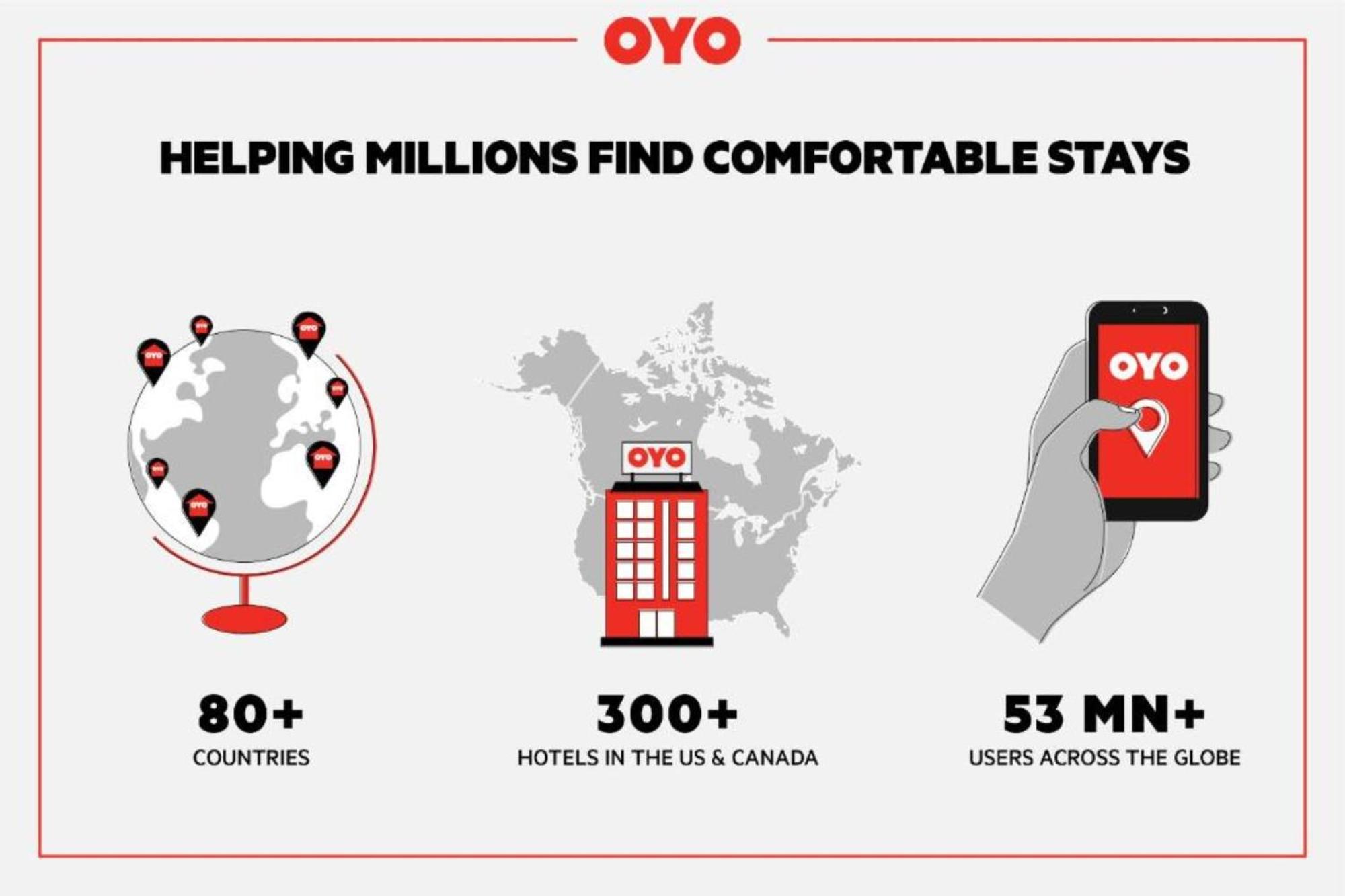Oyo Hotel Rosenberg Tx I-69 المظهر الخارجي الصورة